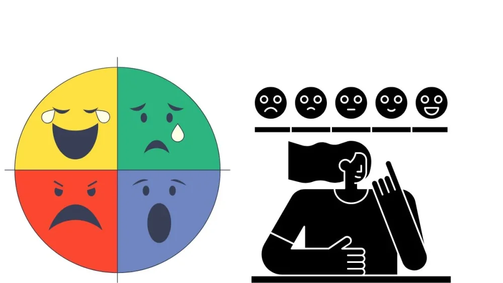 Emociones y comportamiento humano su impacto y relación