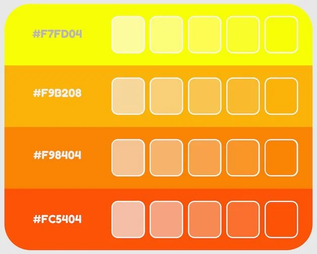 Guía CMYK del color naranja fluorescente