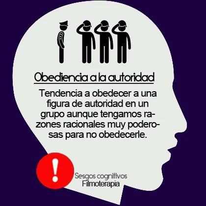 Impacto de la obediencia en la ética