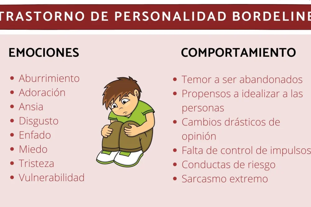 La crueldad de los TLP Enfoque optimizado y conciso