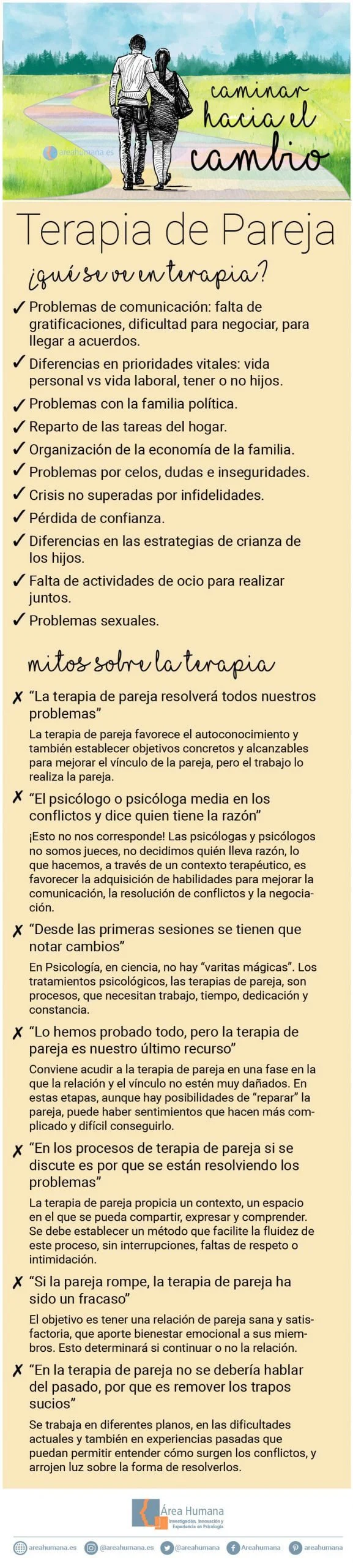 Las preguntas clave en terapia de pareja