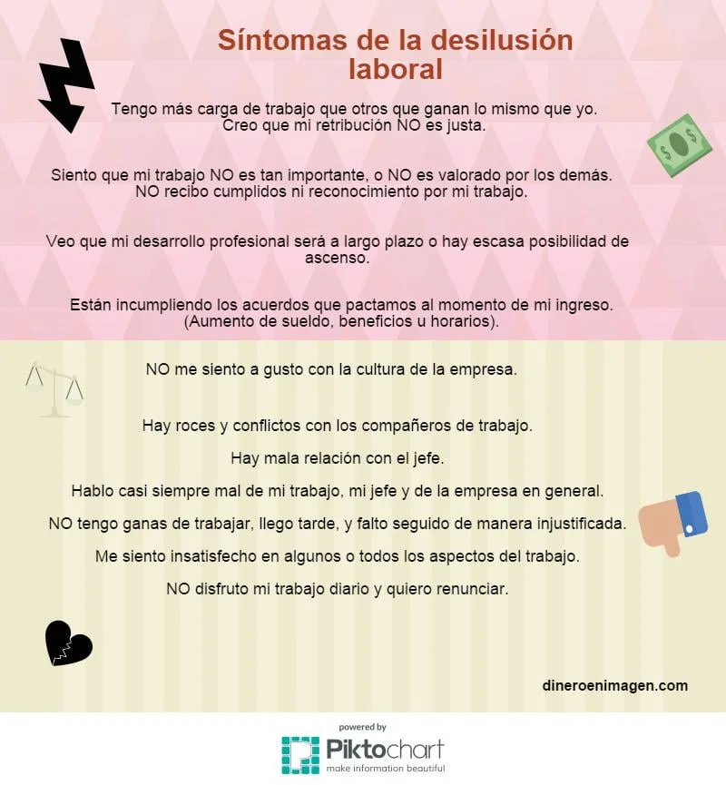 Mi primer trabajo un comienzo decepcionante