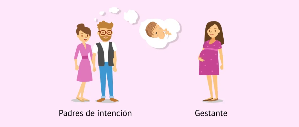 Terapia de pareja en gestación subrogada Fortaleciendo la base