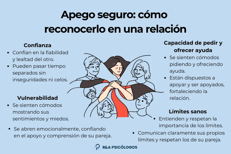 El apego en adultos claves para relaciones saludables