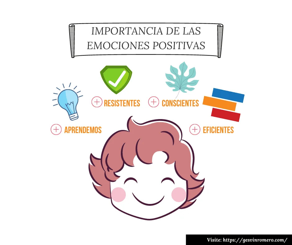Emociones constructivas entendiendo su poder positivo