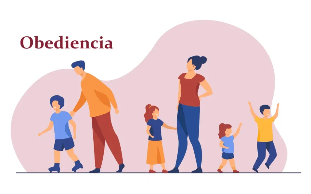 Impacto de la obediencia en la responsabilidad personal