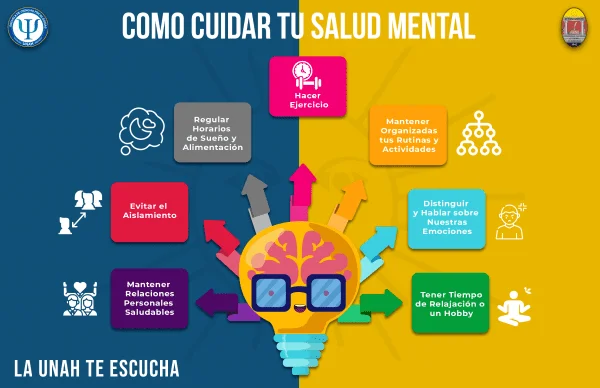 Prevención de aversión optimizando la salud mental