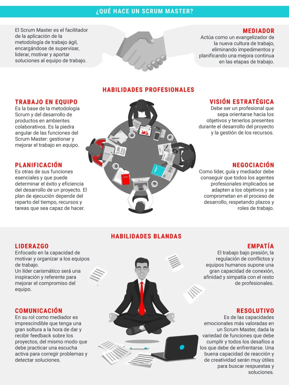 Soluciones para la falta de motivación ¿qué puedo tomar?