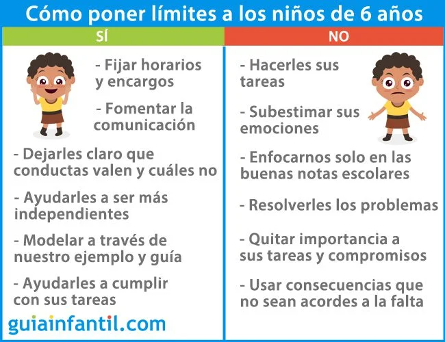 Consejos para manejar mal comportamiento en niños de 6 años