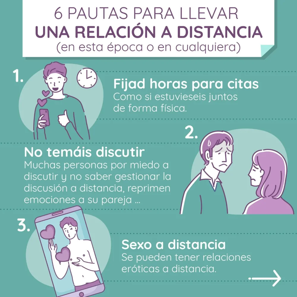 Consejos para mantener viva una relación a distancia
