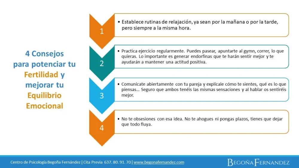 Consejos para superar desafíos emocionales en fertilidad