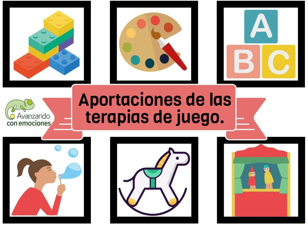 Impacto emocional del comportamiento de juego