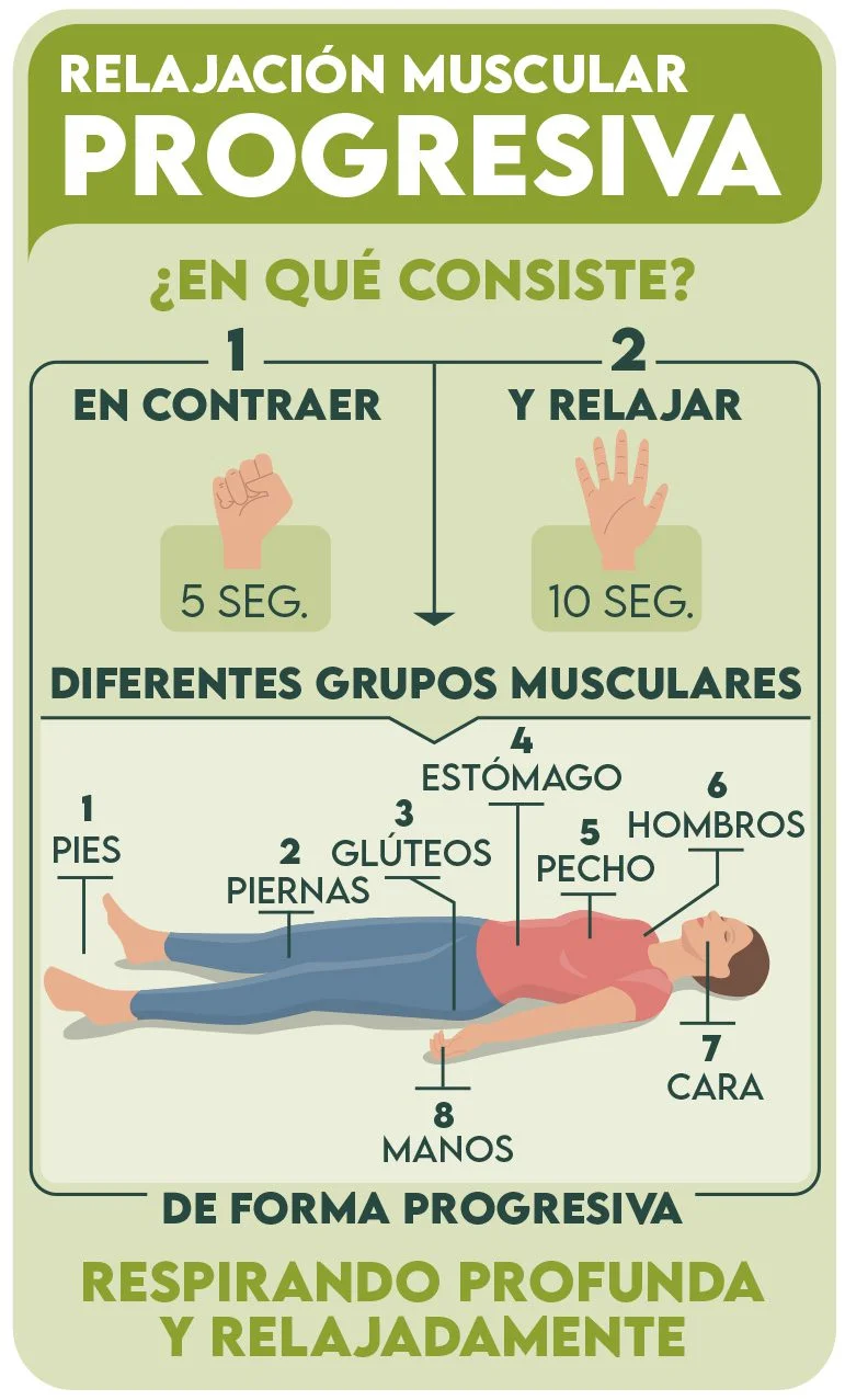 Relajación muscular solución eficaz contra el estrés
