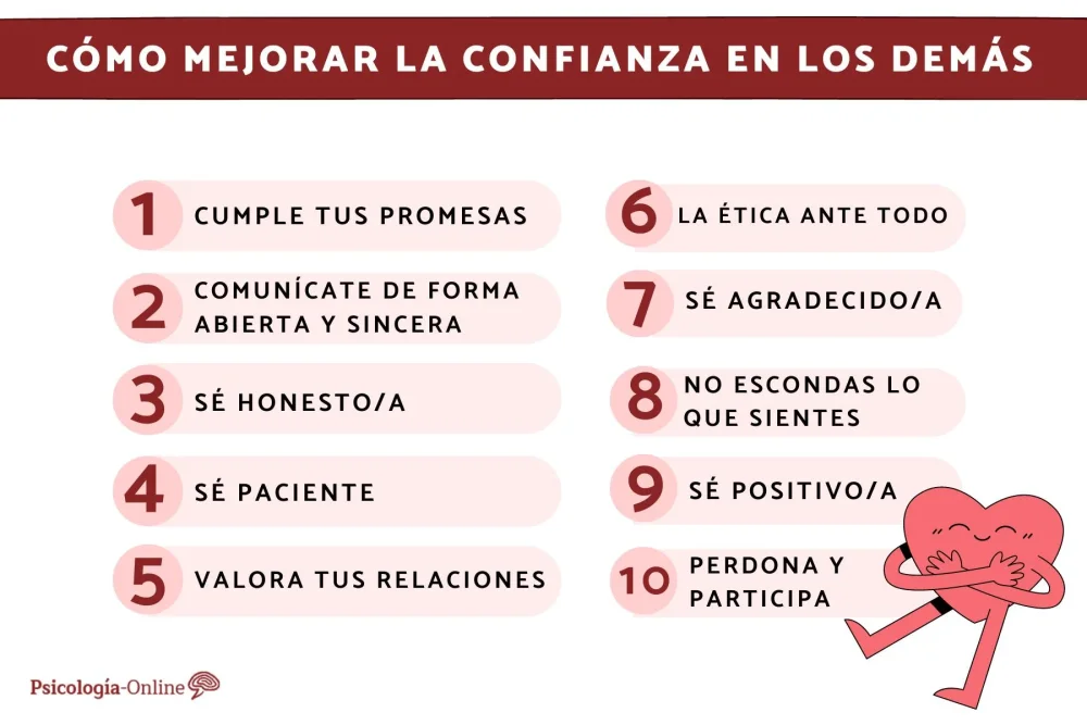 Relajación para mejorar la confianza personal