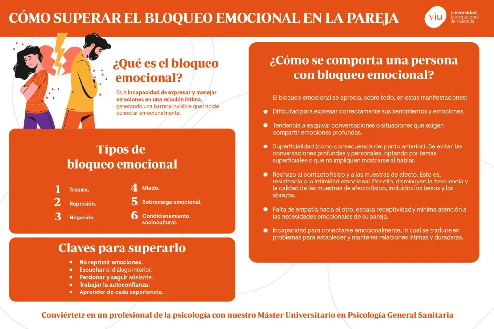 Superando bloqueos emocionales en el amor