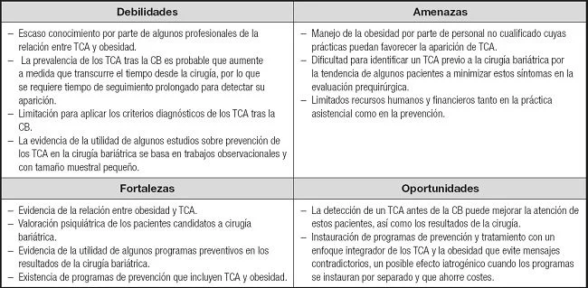 Terapia de exposición para trastornos de alimentación enfoque efectivo