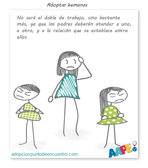 Trabajo en equipo en la adopción de hermanos