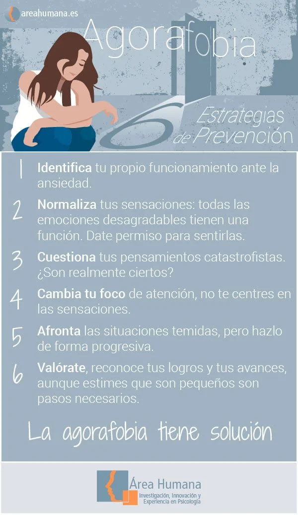 Venciendo la Agorafobia Mi Experiencia