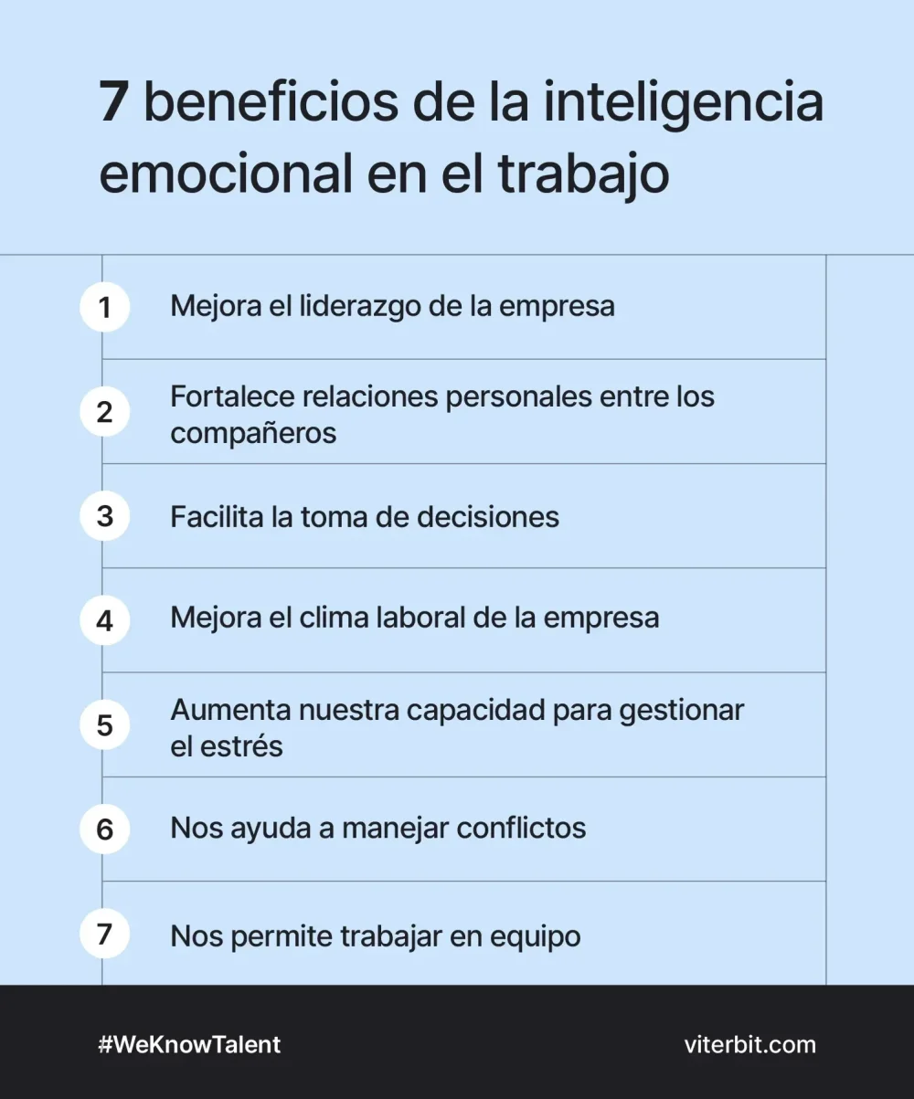 Cómo manejar sentimientos hacia compañero de trabajo