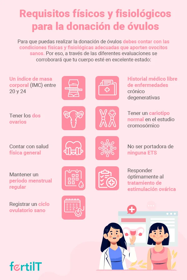 Consejos para comunicación saludable en donación de óvulos