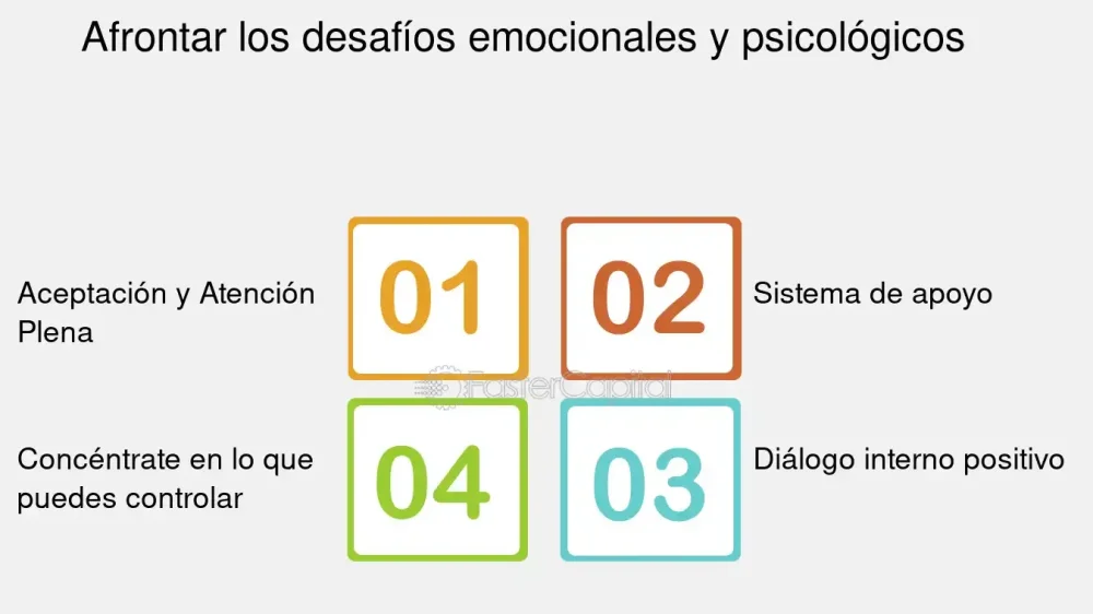 Fortaleciendo la Resistencia Emocional Claves para Afrontar Desafíos