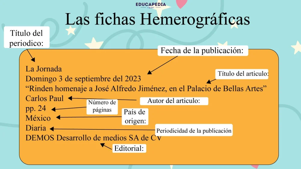 Guía para elaborar fichas hemerográficas eficientes