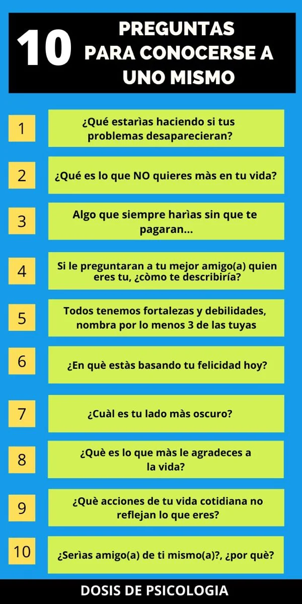 10 preguntas para conocerte mejor