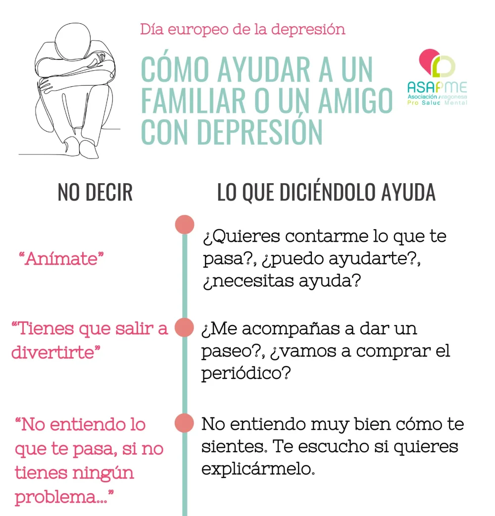 Cómo abordar la depresión con amigos y familiares