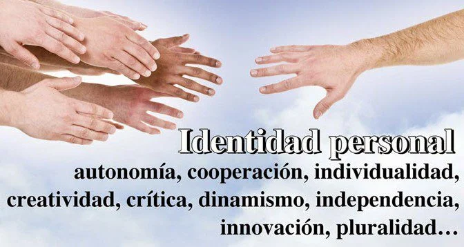 Impacto del comportamiento humano en la construcción de identidad