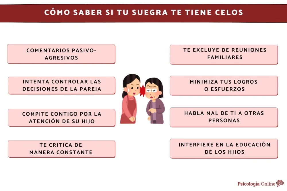 Signos de celos de tu suegra hacia ti