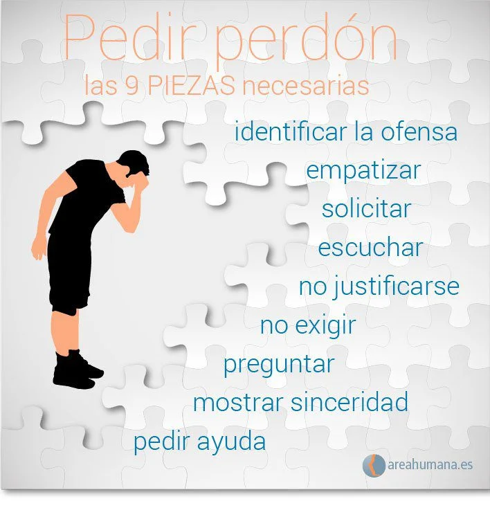 Cómo perdonar a alguien sin pedir perdón