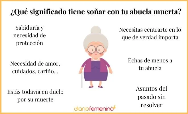 Conexión espiritual sueños con abuela fallecida y comunicación