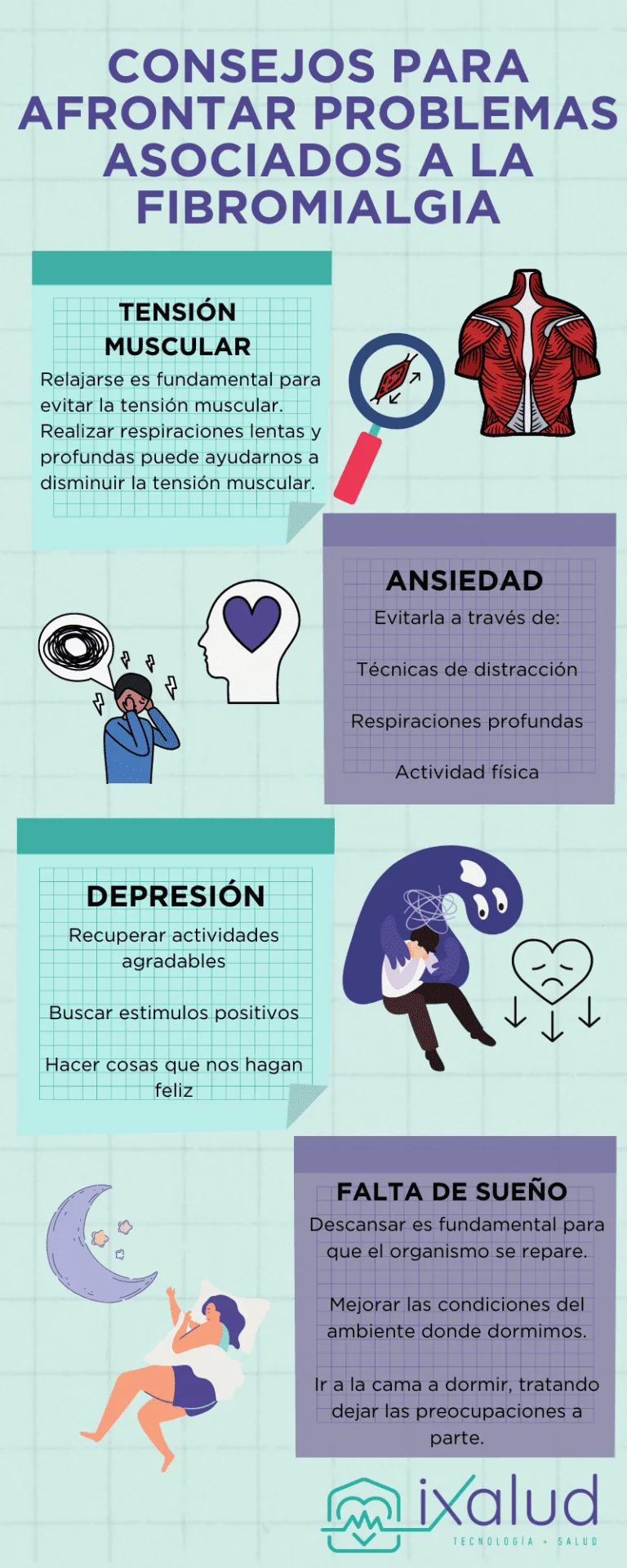 Fibromialgia y Depresión Relación entre dolor crónico y estado emocional
