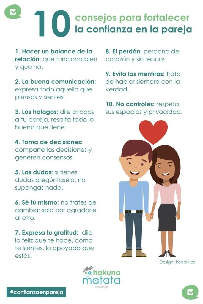 Fortalece la confianza en tu pareja