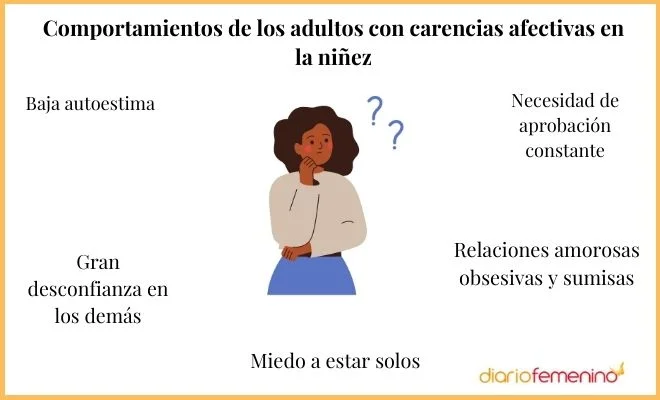 Impacto de carencias afectivas en mujeres Un análisis conciso