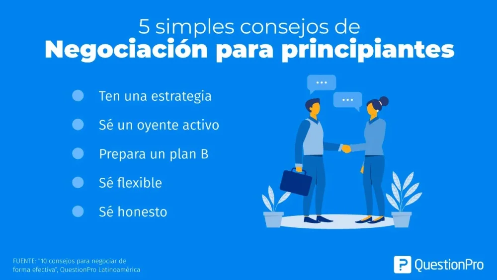 Consejos para evitar manipulación en negociaciones