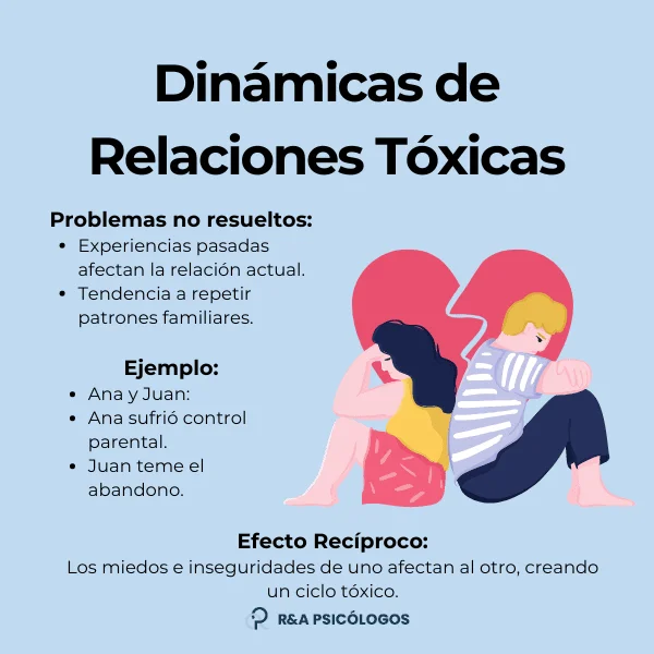 De lo tóxico a lo saludable Sal de relaciones tóxicas