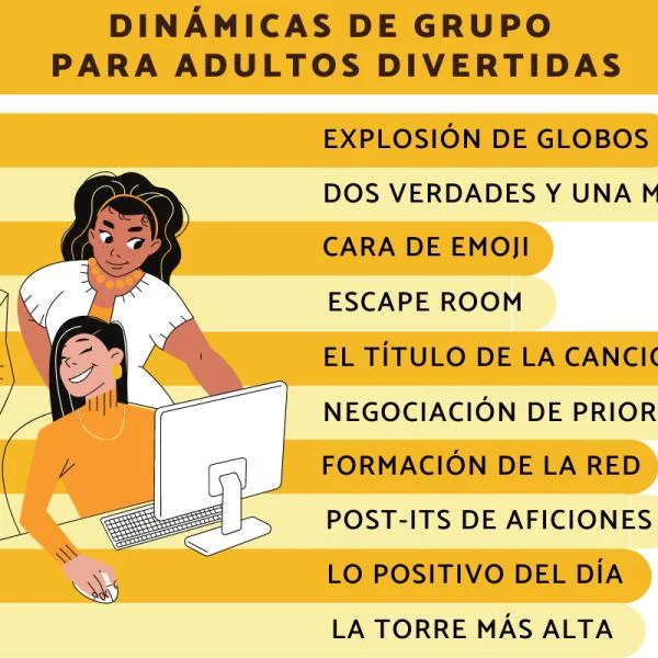 Dinámicas de Grupo para Entrevistas 5 Ejemplos