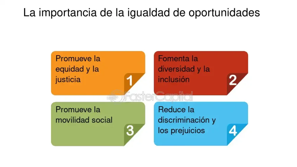 Equidad en la cooperación importancia y beneficios