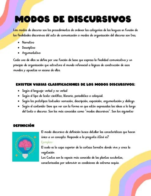 Identificación del Modo Discursivo en un Texto