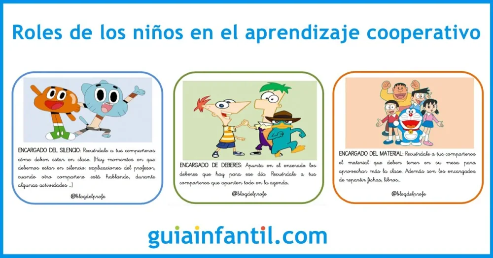 Motivación clave en el comportamiento cooperativo
