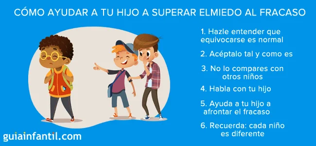 Superando el miedo al rechazo Estrategias efectivas