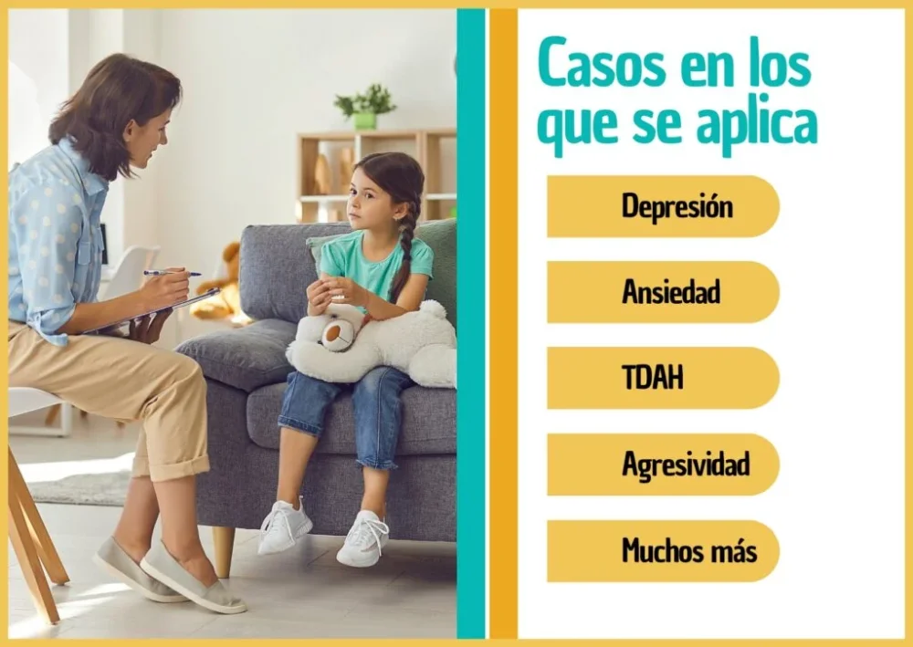 Terapia Cognitivo-Conductual para Trastornos de Conducta en Niños y Adolescentes