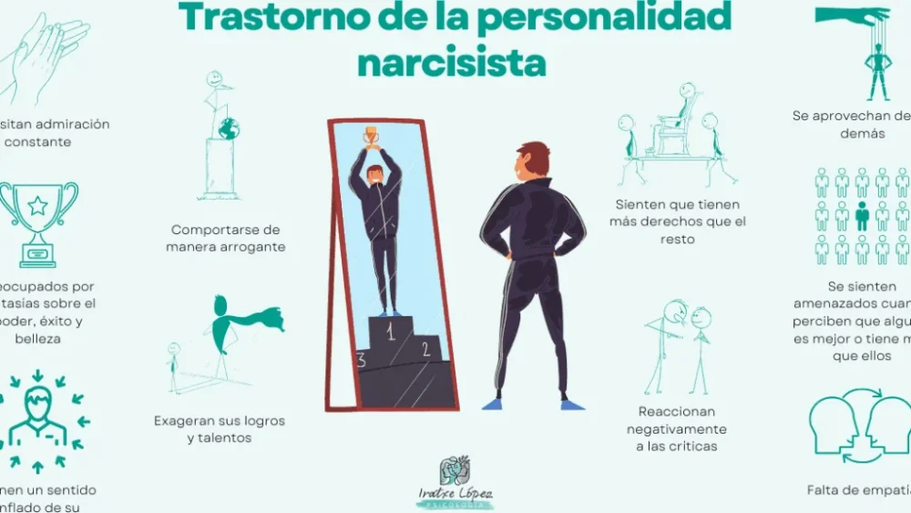 Terapia de grupo para trastornos de la personalidad narcisista