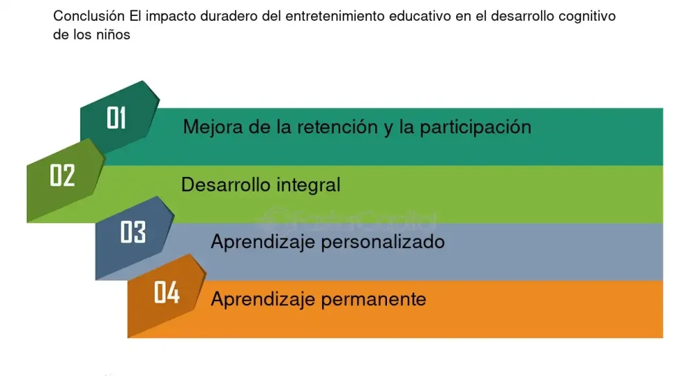 Vínculo entre comportamiento y desarrollo cognitivo Enfoque optimizado