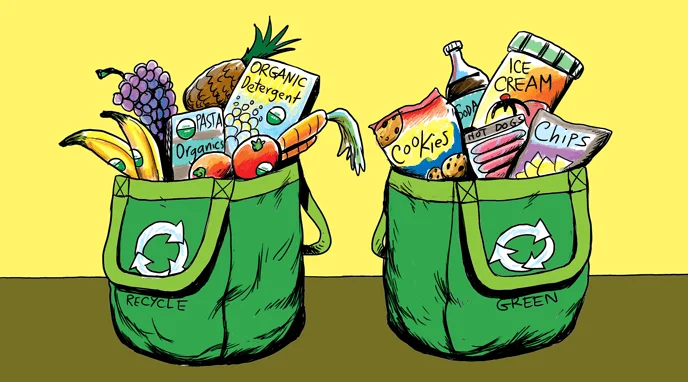 Comportamiento de compra en productos ecológicos