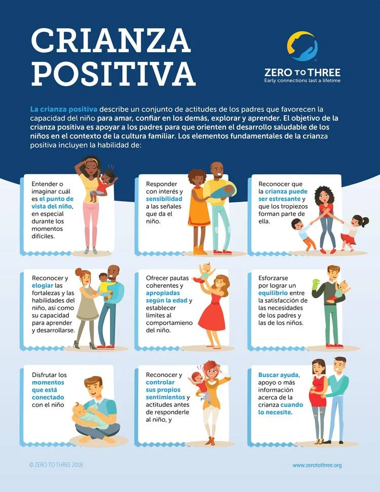 Consejos clave para establecer confianza en la crianza