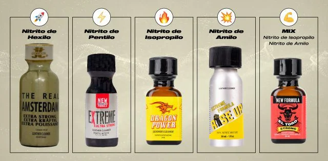 Consumo óptimo del popper todo lo que necesitas saber