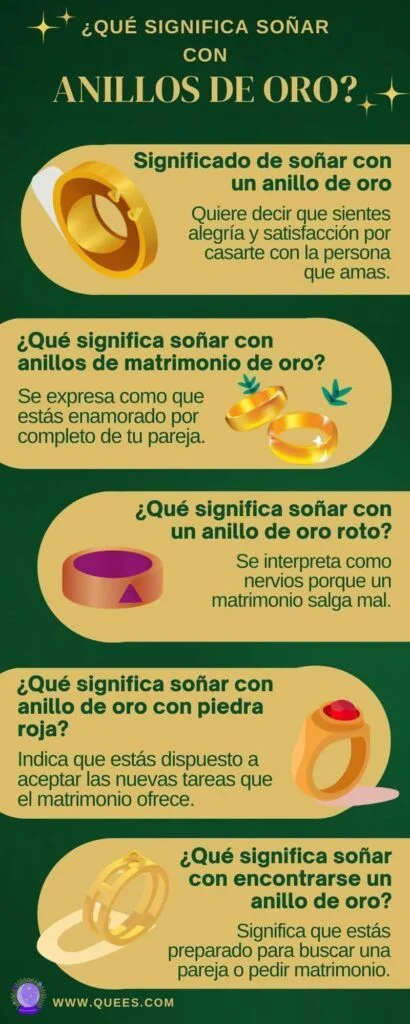 El significado de soñar con un anillo
