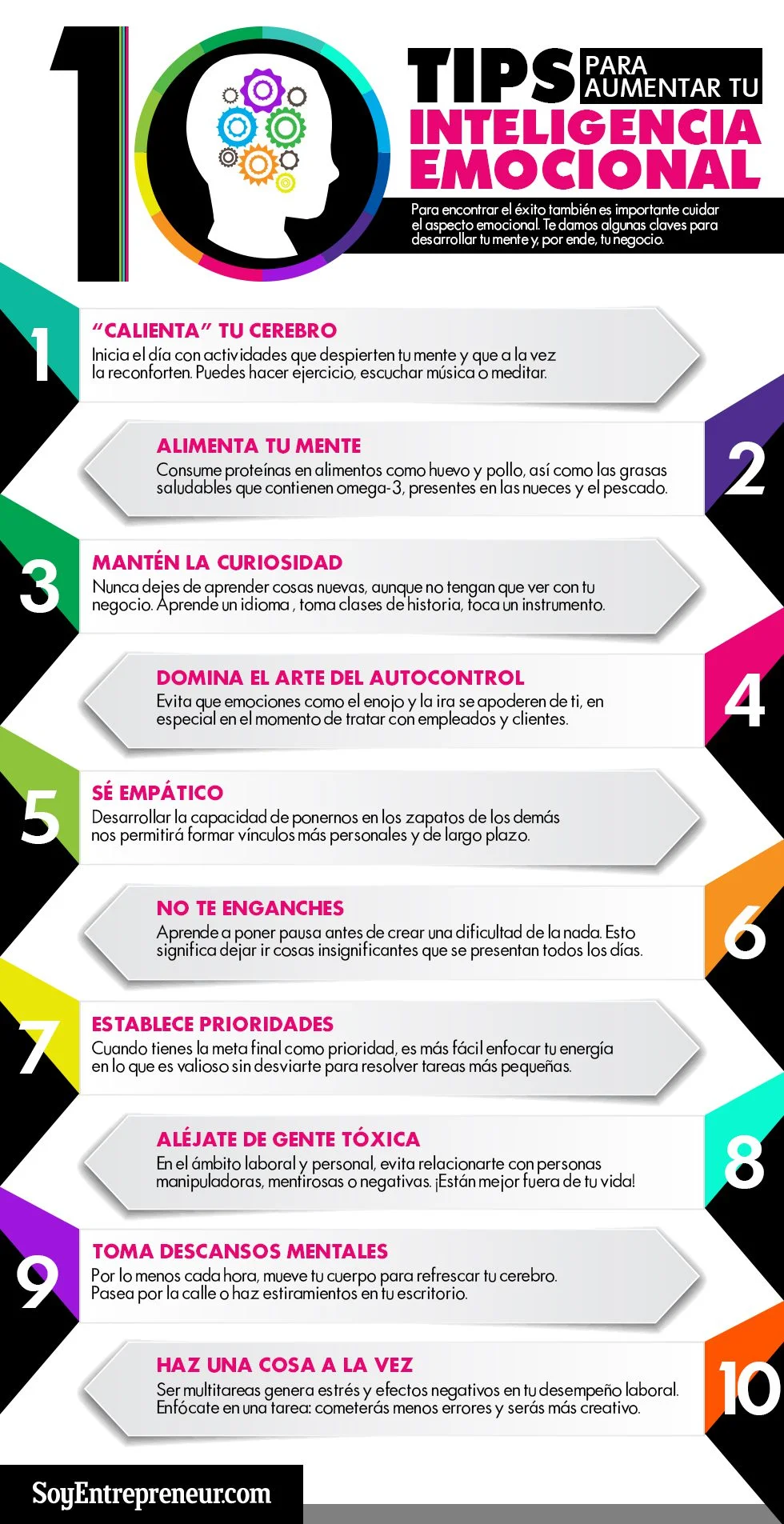 Mejorar autoestima y autorregulación emocional en 10 pasos